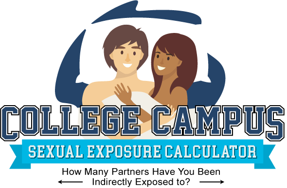 590px x 388px - Collegiate Sexual Exposure